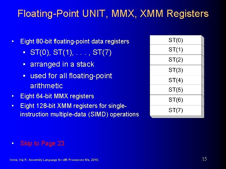 Floating-Point UNIT, MMX, XMM Registers • Eight 80 -bit floating-point data registers • ST(0),