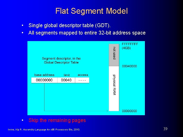 Flat Segment Model • Single global descriptor table (GDT). • All segments mapped to