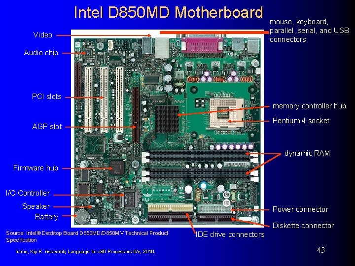 Intel D 850 MD Motherboard Video mouse, keyboard, parallel, serial, and USB connectors Audio