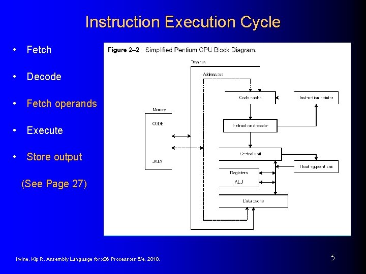 Instruction Execution Cycle • Fetch • Decode • Fetch operands • Execute • Store