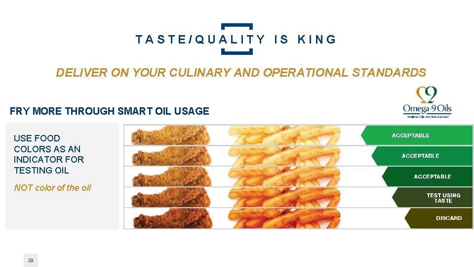 TASTE/QUALITY IS KING DELIVER ON YOUR CULINARY AND OPERATIONAL STANDARDS FRY MORE THROUGH SMART