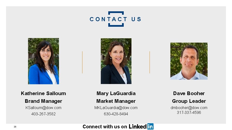 CONTACT US 36 Katherine Salloum Brand Manager Mary La. Guardia Market Manager Dave Booher