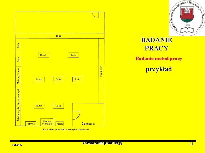 BADANIE PRACY Badanie metod pracy przykład 2/18/2021 zarządzanie produkcją 11 