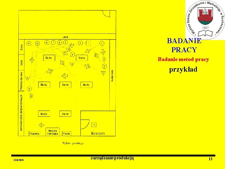 BADANIE PRACY Badanie metod pracy przykład 2/18/2021 zarządzanie produkcją 13 