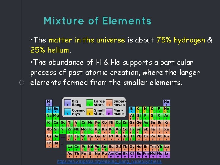 Mixture of Elements • The matter in the universe is about 75% hydrogen &