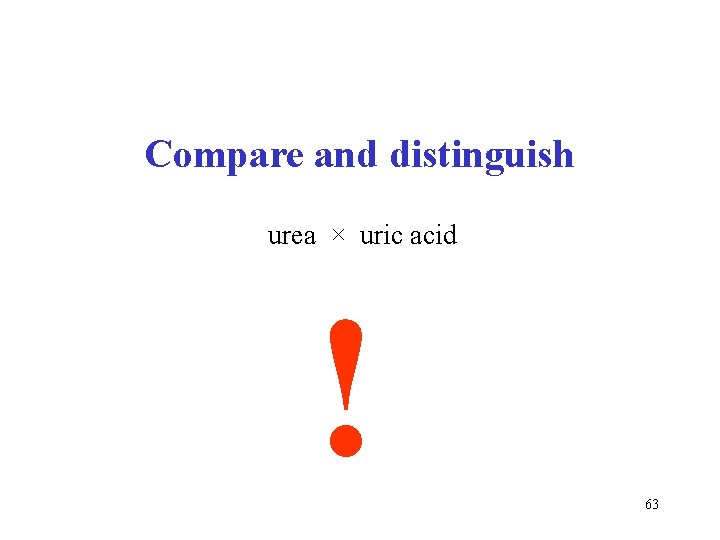 Compare and distinguish urea × uric acid ! 63 