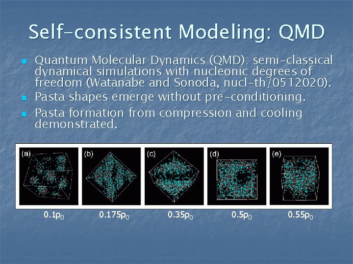 Self-consistent Modeling: QMD n n n Quantum Molecular Dynamics (QMD): semi-classical dynamical simulations with