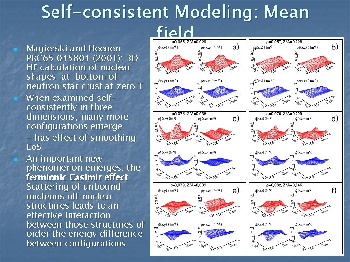 n n n Self-consistent Modeling: Mean field Magierski and Heenen PRC 65 045804 (2001):