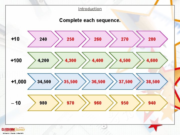 Introduction Complete each sequence. +10 240 250 260 270 280 +100 4, 200 4,