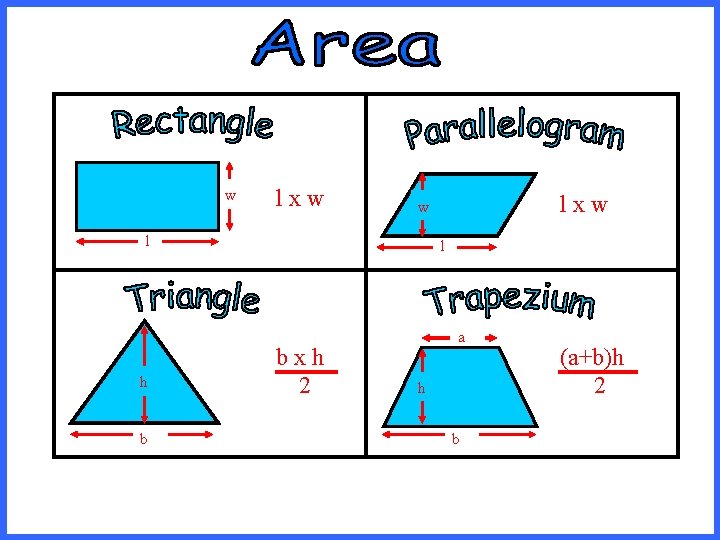 w lxw l h b lxw w l bxh 2 a h b (a+b)h