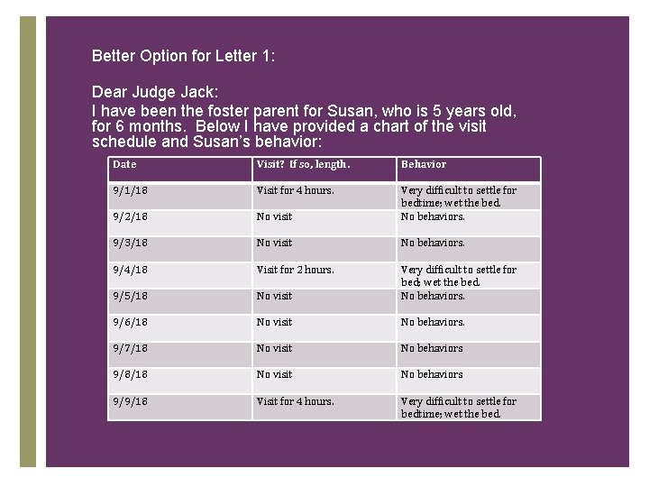 Better Option for Letter 1: Dear Judge Jack: I have been the foster parent