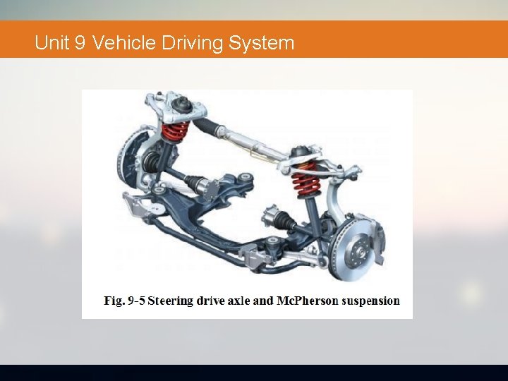 Unit 9 Vehicle Driving System 