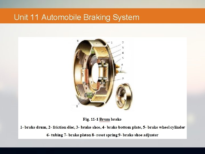 Unit 11 Automobile Braking System 