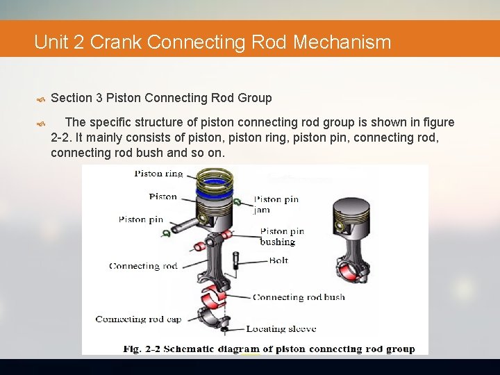 Unit 2 Crank Connecting Rod Mechanism Section 3 Piston Connecting Rod Group The specific