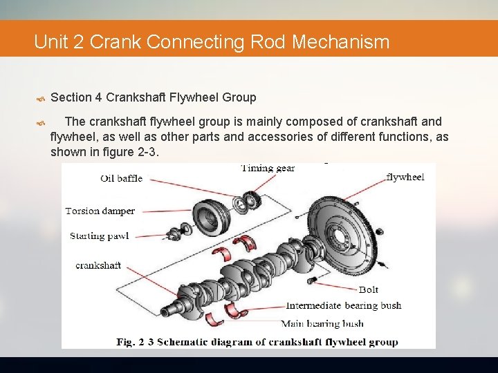 Unit 2 Crank Connecting Rod Mechanism Section 4 Crankshaft Flywheel Group The crankshaft flywheel