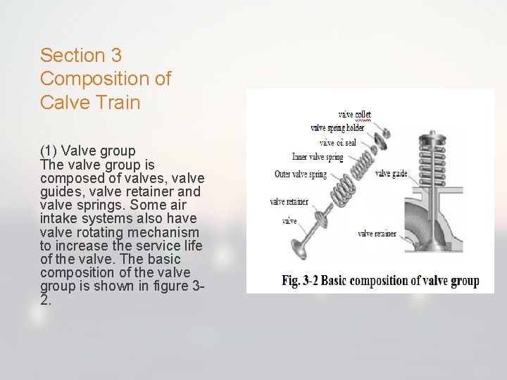 Section 3 Composition of Calve Train (1) Valve group The valve group is composed