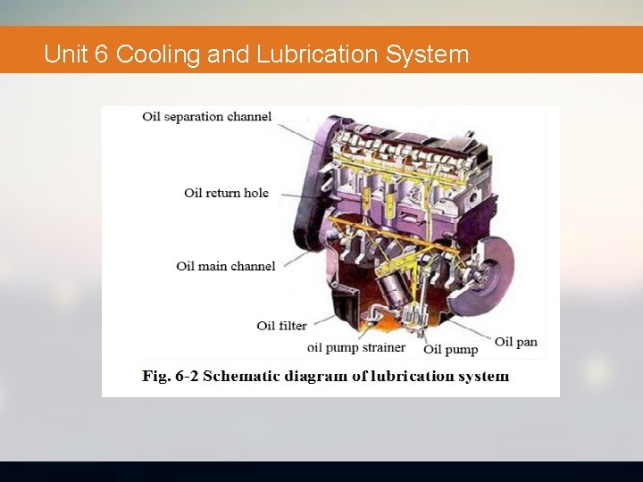 Unit 6 Cooling and Lubrication System 