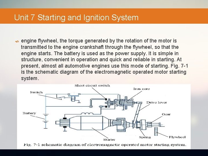 Unit 7 Starting and Ignition System engine flywheel, the torque generated by the rotation