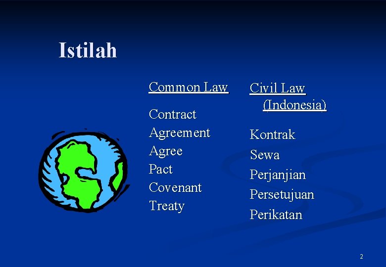 Istilah Common Law Contract Agreement Agree Pact Covenant Treaty Civil Law (Indonesia) Kontrak Sewa