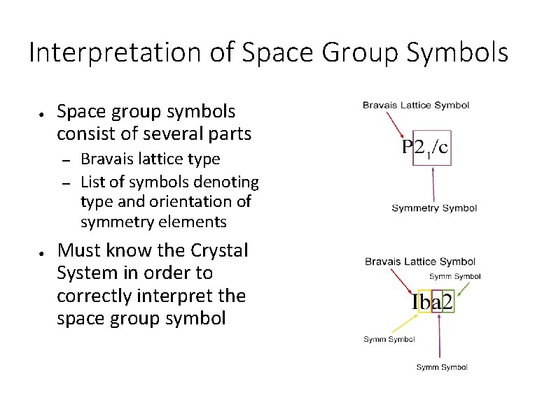Interpretation of Space Group Symbols ● Space group symbols consist of several parts –