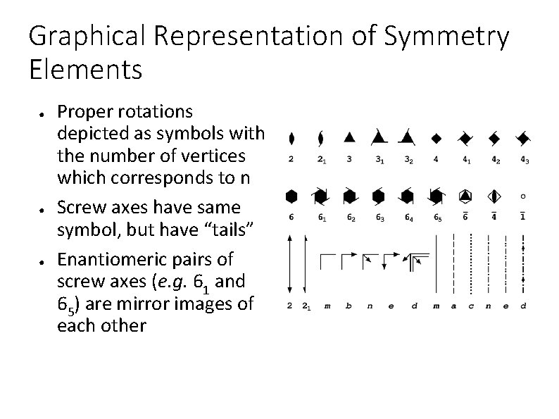 Graphical Representation of Symmetry Elements ● ● ● Proper rotations depicted as symbols with
