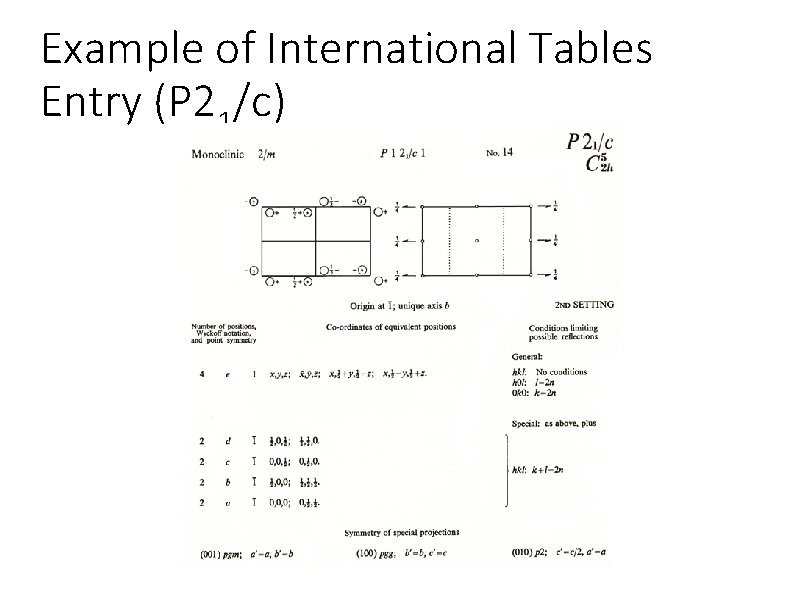 Example of International Tables Entry (P 21/c) 