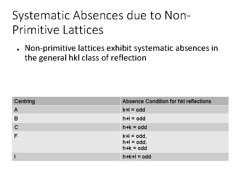 Systematic Absences due to Non. Primitive Lattices ● Non-primitive lattices exhibit systematic absences in