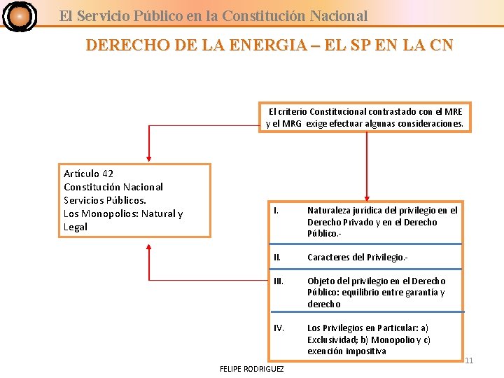 El Servicio Público en la Constitución Nacional DERECHO DE LA ENERGIA – EL SP