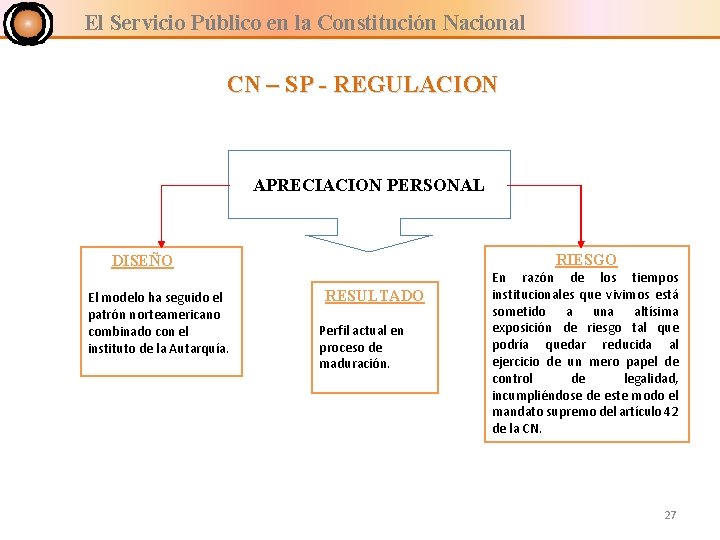 El Servicio Público en la Constitución Nacional CN – SP - REGULACION APRECIACION PERSONAL