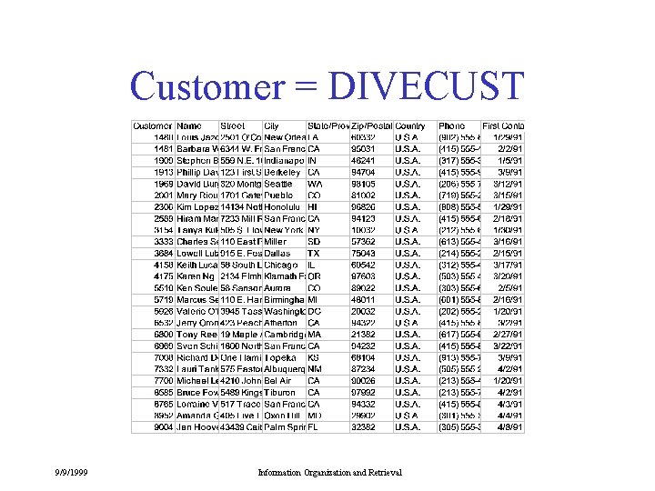 Customer = DIVECUST 9/9/1999 Information Organization and Retrieval 