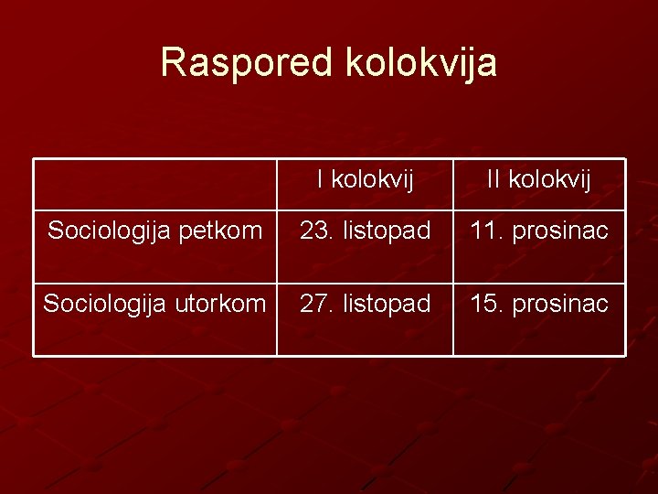 Raspored kolokvija I kolokvij II kolokvij Sociologija petkom 23. listopad 11. prosinac Sociologija utorkom