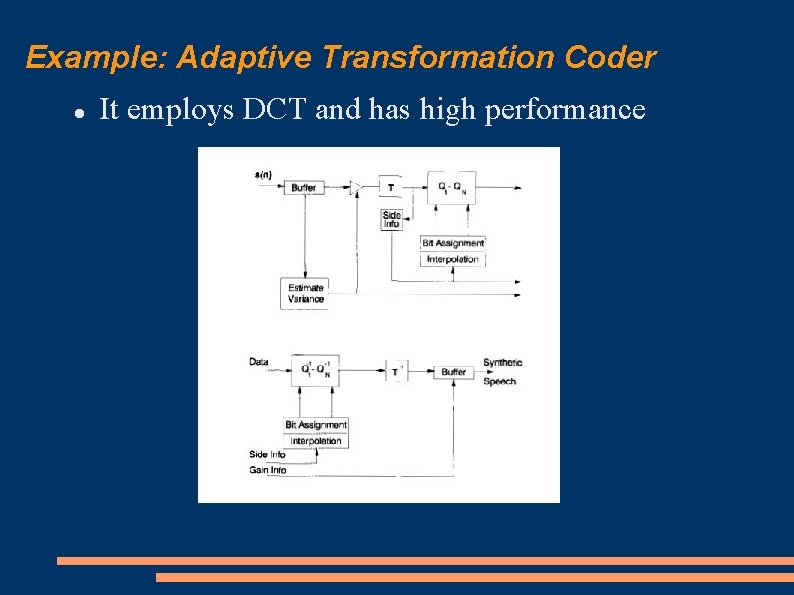 Example: Adaptive Transformation Coder It employs DCT and has high performance 