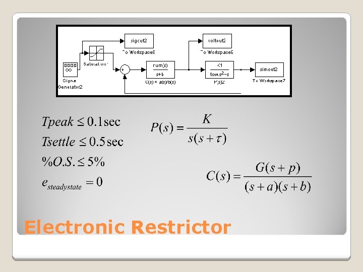 Electronic Restrictor 