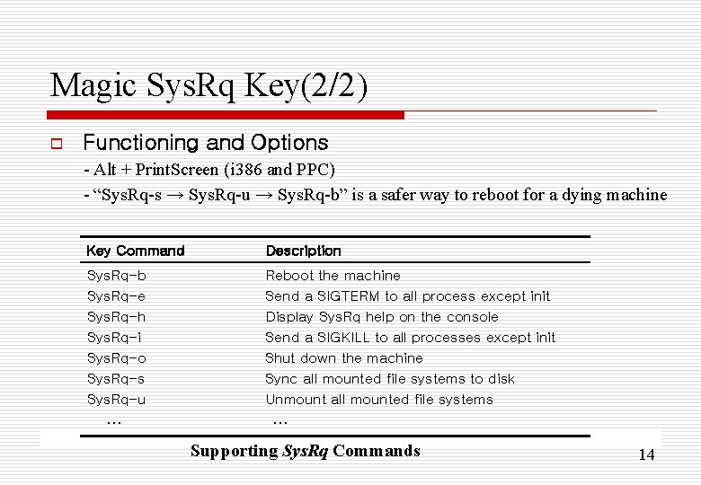 Magic Sys. Rq Key(2/2) o Functioning and Options - Alt + Print. Screen (i