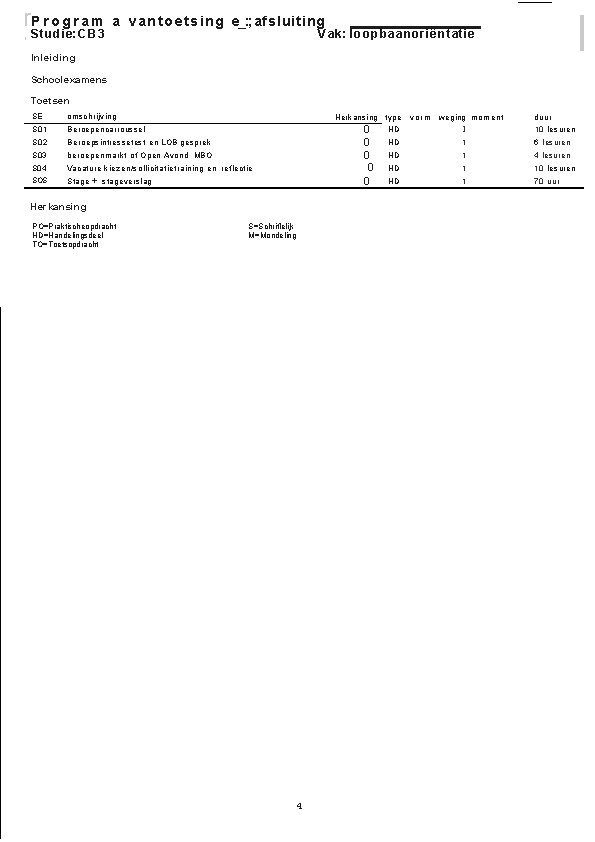 r, Studie: CB 3 Program a l v a n t o e t