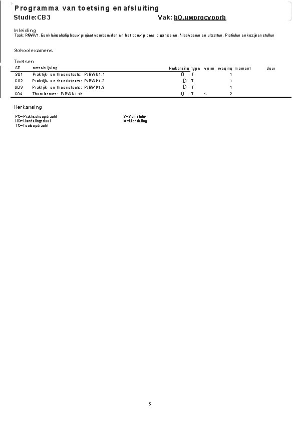 r Programma van toetsing en afsluiting Vak: b. Q. uwprocvoorb Studie: CB 3 Inleiding