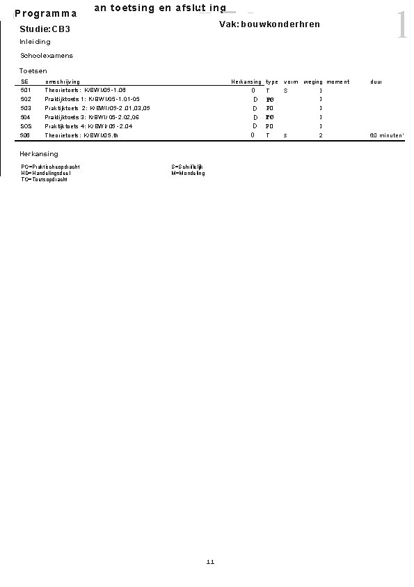 (Programma a n toetsing en afs-lu-_it_i n g _ l Vak: bouwkonderhren Studie: CB