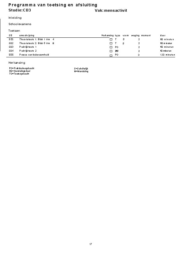 Programma van toetsing en afsluiting Studie: CB 3 Vak: mensactivit Inleiding Schoolexamens Toetsen SE