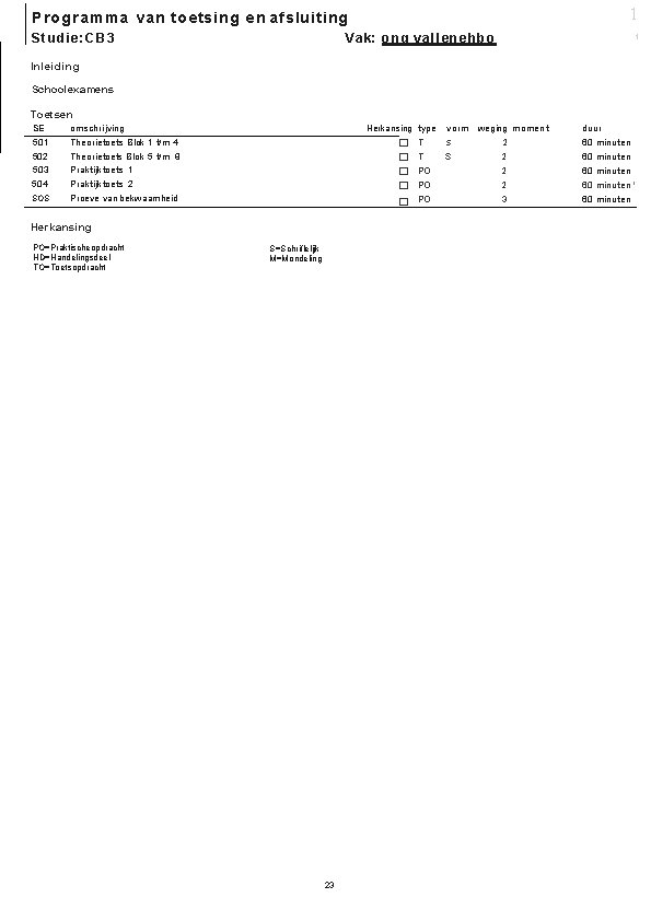 1 Programma van toetsing en afsluiting Studie: CB 3 Vak: o n g v