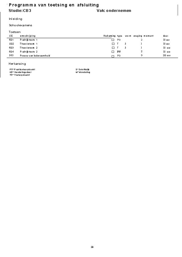 1 l Programma van toetsing en afsluiting Studie: CB 3 Vak: ondernemen Inleiding Schoolexamens