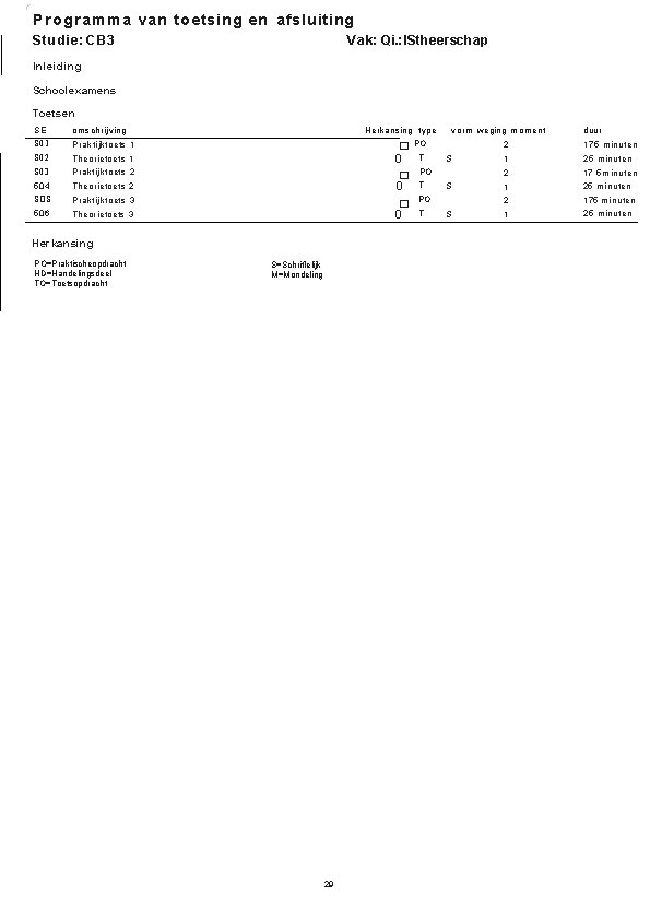 r Programma van toetsing en afsluiting Studie: CB 3 Vak: Qi. : l. Stheerschap