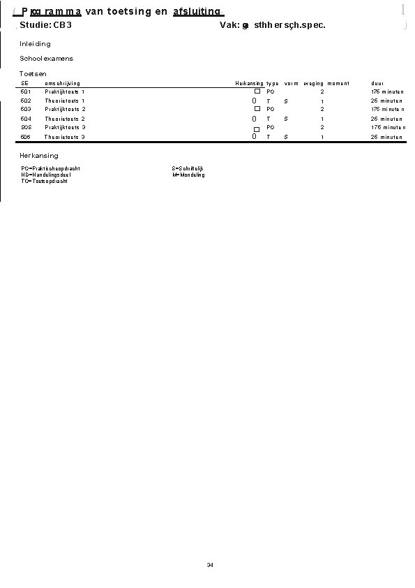 l ( P rog ra m m a van toetsing en afsluiting , Studie: