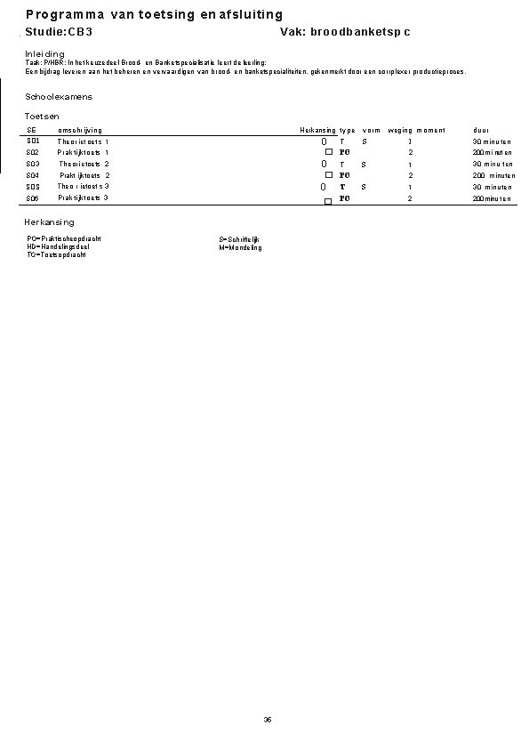 Programma van toetsing en afsluiting , Studie: CB 3 Vak: broodbanketsp c Inleiding Taak: Programma van toetsing en afsluiting , Studie: CB 3 Vak: broodbanketsp c Inleiding Taak: