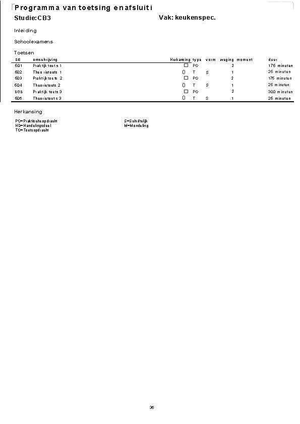 r. Programma van toetsing e-n afsluit i Vak: keukenspec. Studie: CB 3 Inleiding Schoolexamens