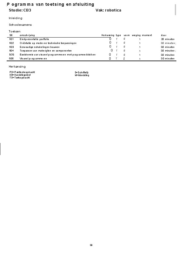 l (P ogramma van toetsing en afsluiting Studie: CB 3 Vak: robotica Inleiding Schoolexamens