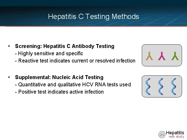 Hepatitis C Testing Methods Y Y Y • Screening: Hepatitis C Antibody Testing -