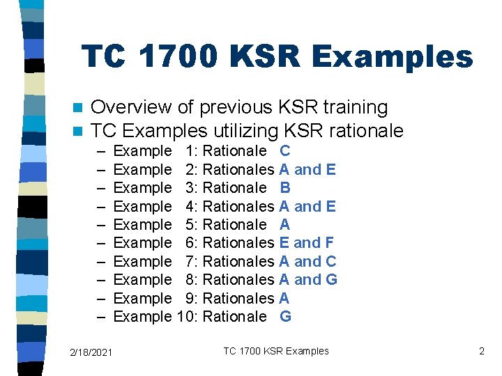 TC 1700 KSR Examples n n Overview of previous KSR training TC Examples utilizing