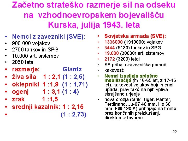 Začetno strateško razmerje sil na odseku na vzhodnoevropskem bojevališču Kurska, julija 1943. leta • Začetno strateško razmerje sil na odseku na vzhodnoevropskem bojevališču Kurska, julija 1943. leta •