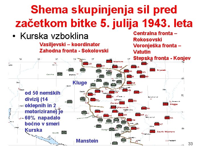 Shema skupinjenja sil pred začetkom bitke 5. julija 1943. leta • Kurska vzboklina Vasiljevski Shema skupinjenja sil pred začetkom bitke 5. julija 1943. leta • Kurska vzboklina Vasiljevski