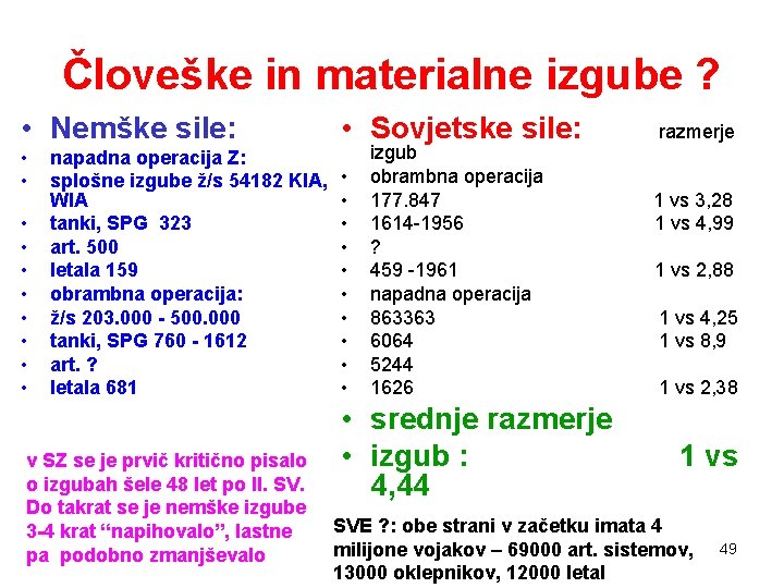Človeške in materialne izgube ? • Nemške sile: • • • napadna operacija Z: Človeške in materialne izgube ? • Nemške sile: • • • napadna operacija Z: